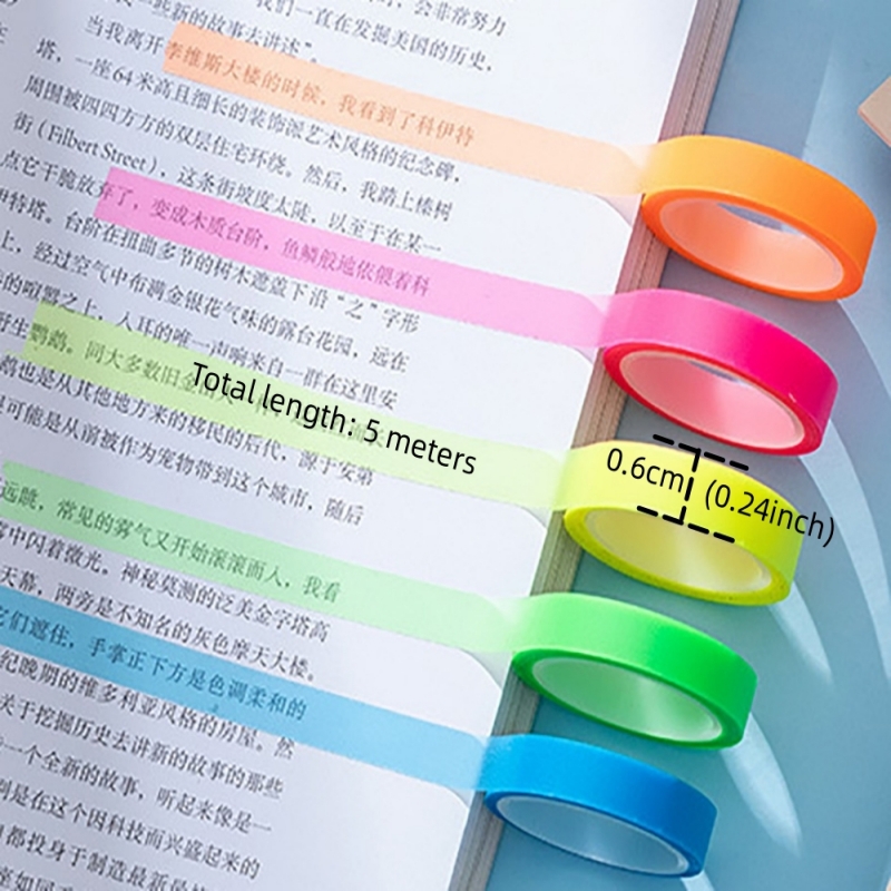 5 rolek wielokolorowych kartec – Correction Tape Roller recenzja i cena