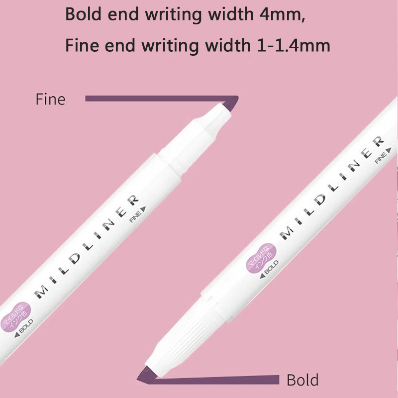 NOWE markery rozświetlacze zeb – Highlighter Set Pastel recenzja i cena